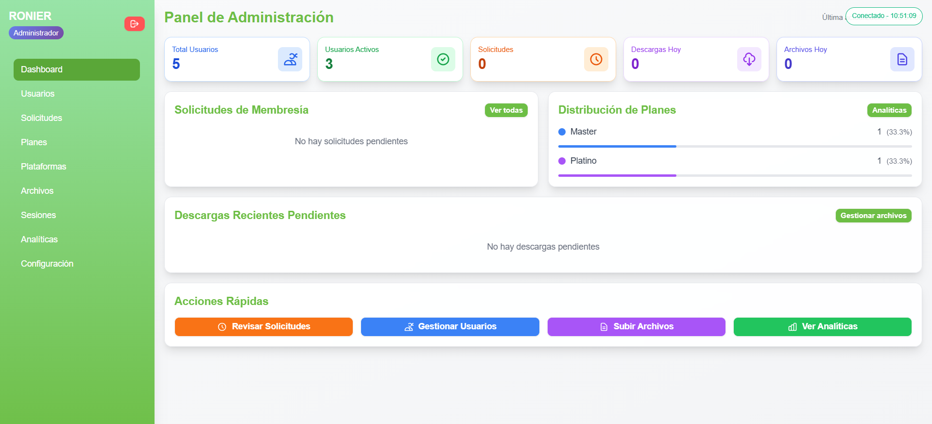 Script para control de descargar por Membresia GOVIP